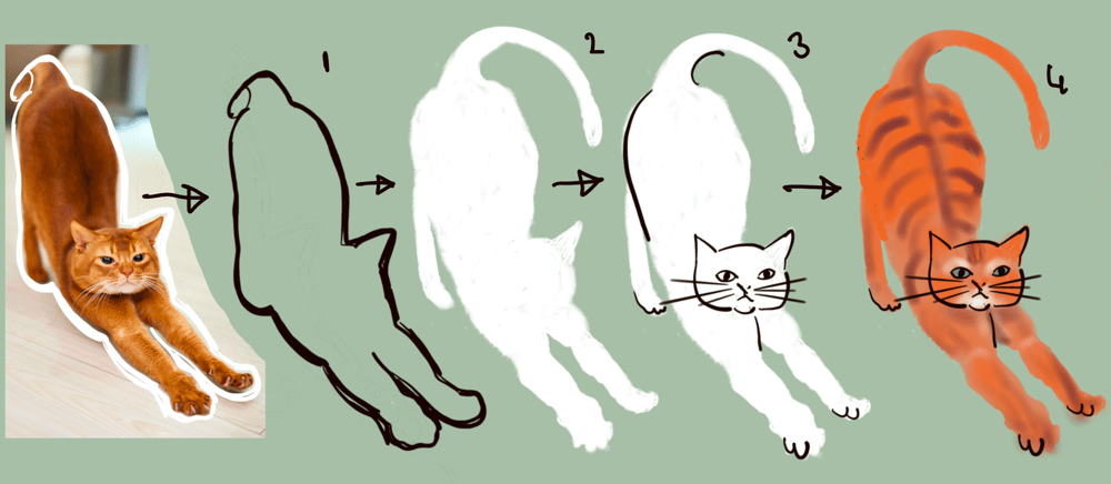 Cats ' - image 6 - student project