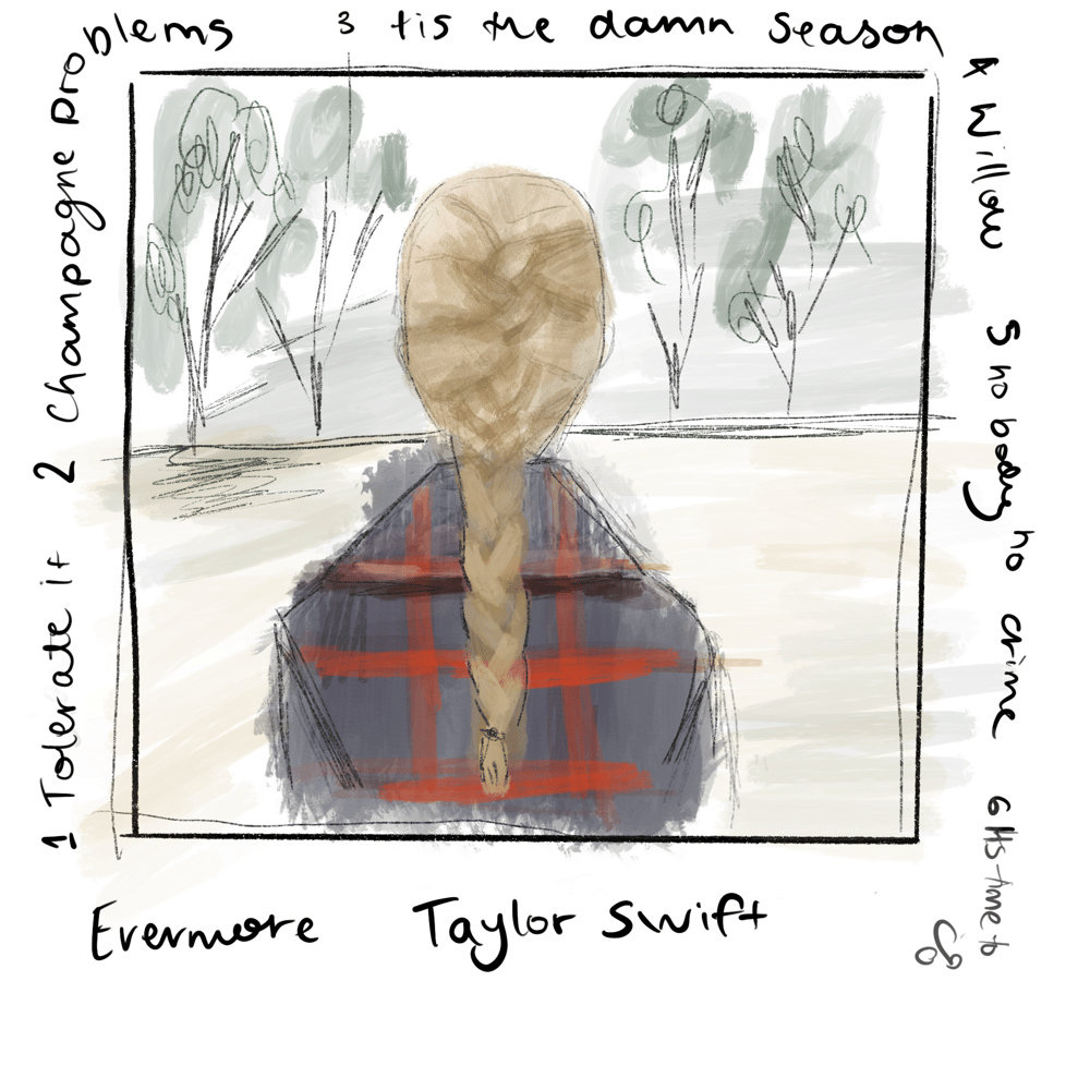 14 Days of Prompts - image 1 - student project