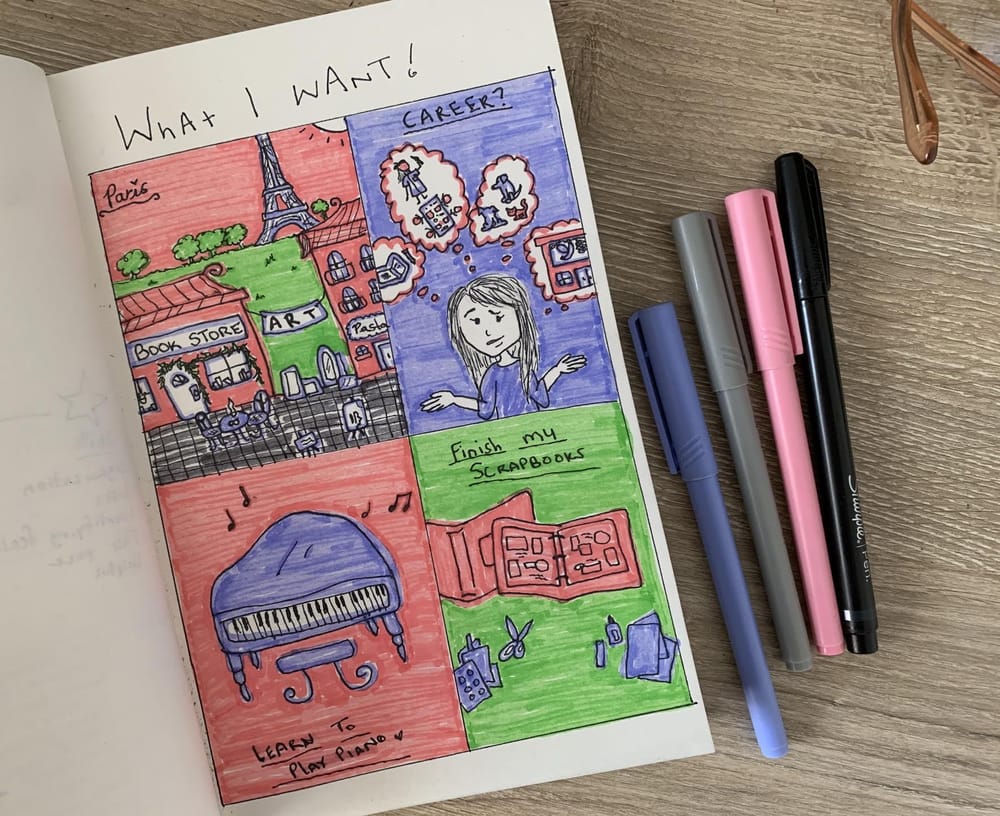 Visual Journaling: Drawing My Feelings! - image 3 - student project