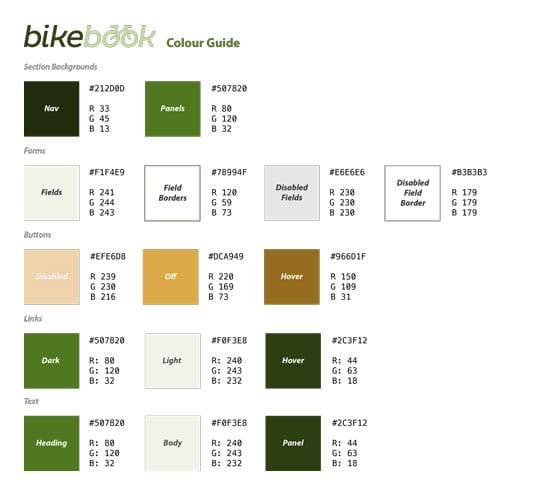 BikeBook Website - Moonrise Kingdom Inspired - image 8 - student project