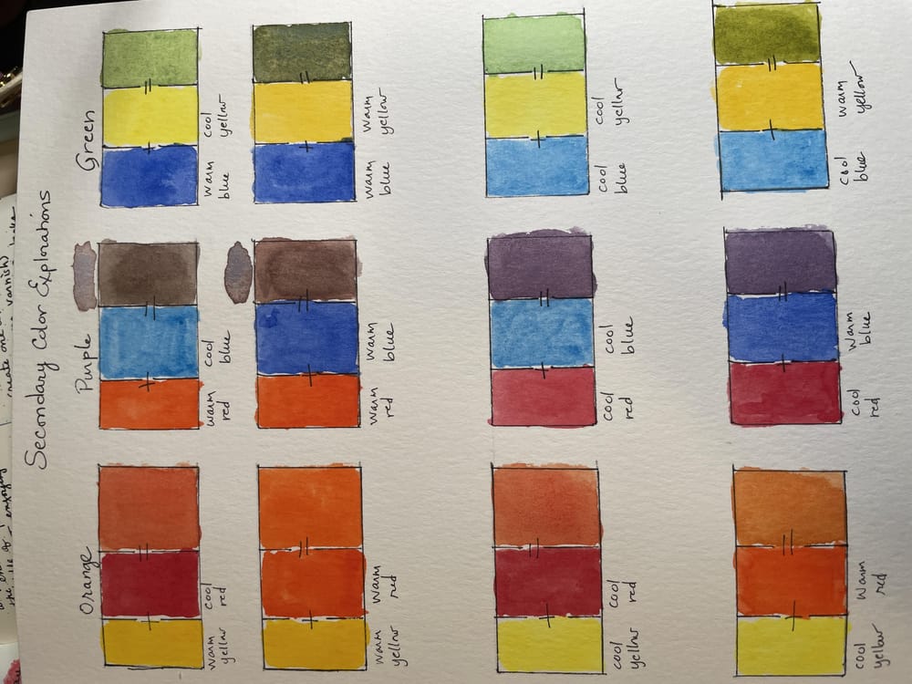 Split Primary Color Wheel - image 2 - student project