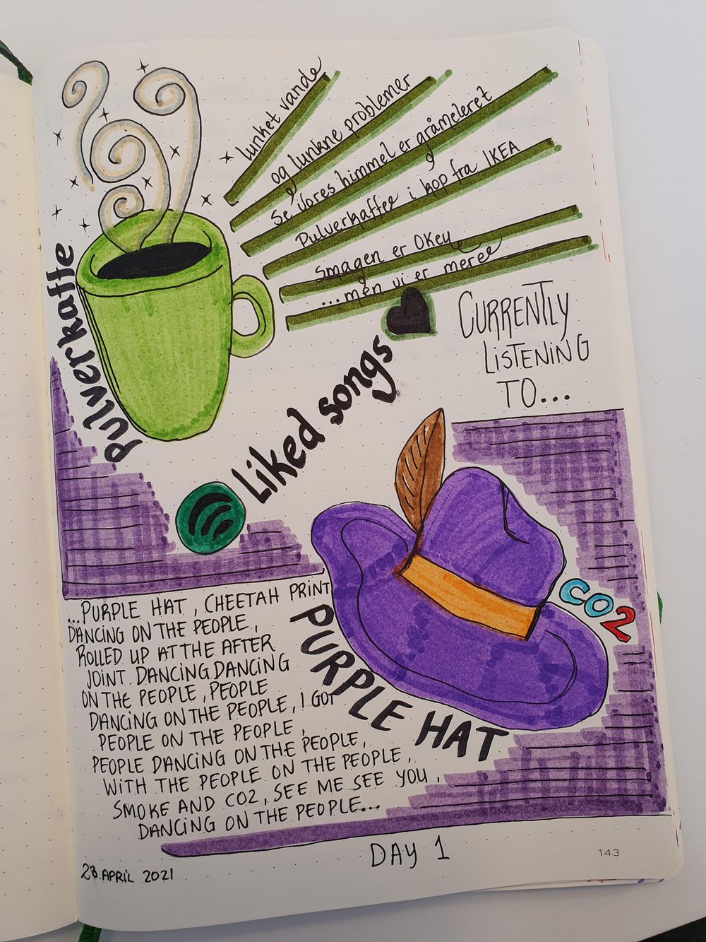 Illustrated Journaling: 14 Days of Prompts - image 1 - student project