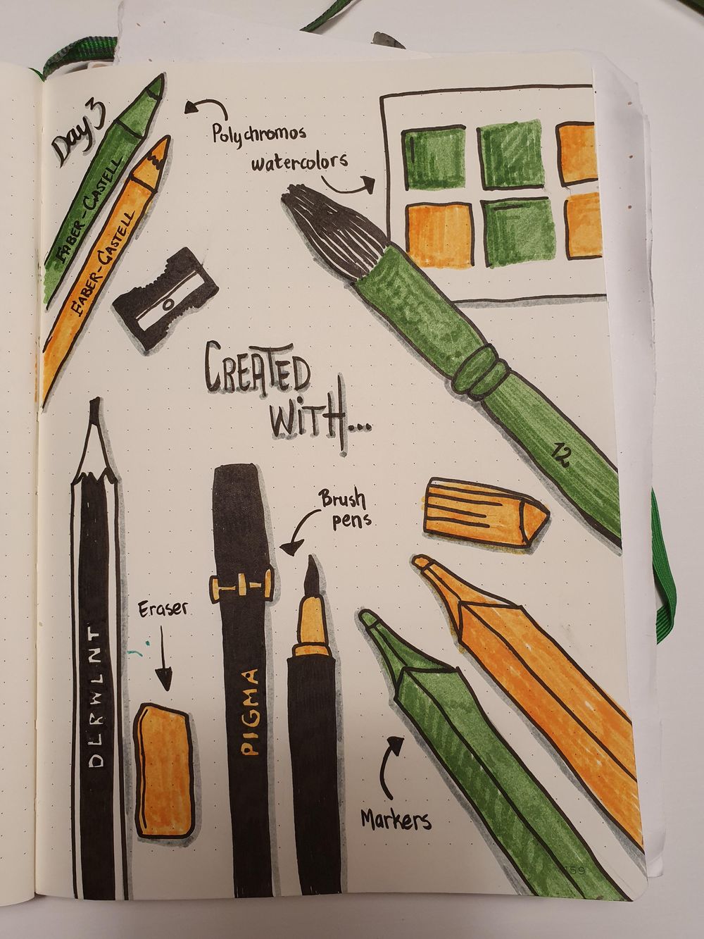 Illustrated Journaling: 14 Days of Prompts - image 3 - student project