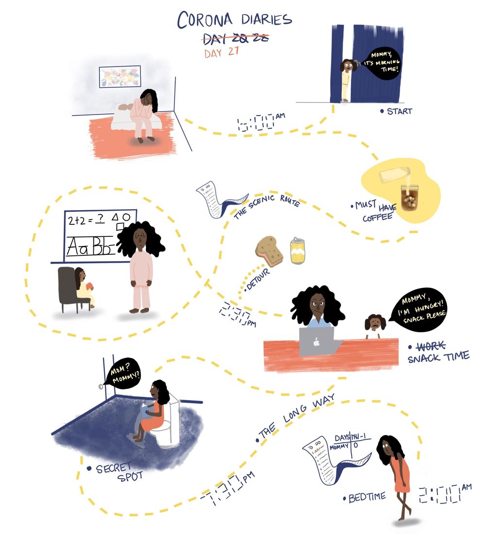 Corona Diaries Memory Map - image 1 - student project