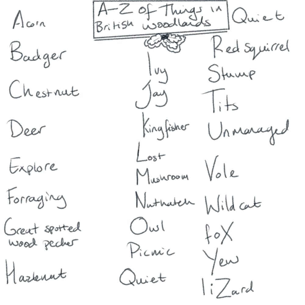 Style Class Project: A-Z of Woodlands - Finished! - image 32 - student project