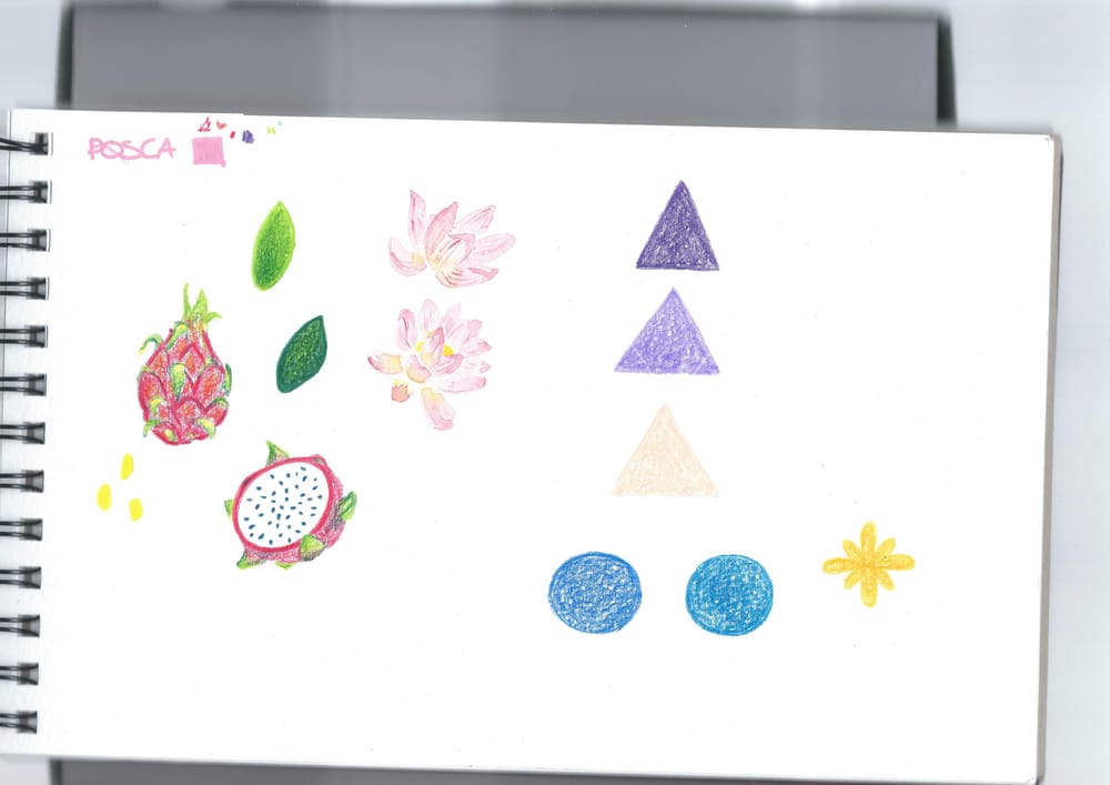 Dragonfruit Pattern + Geometric - image 5 - student project