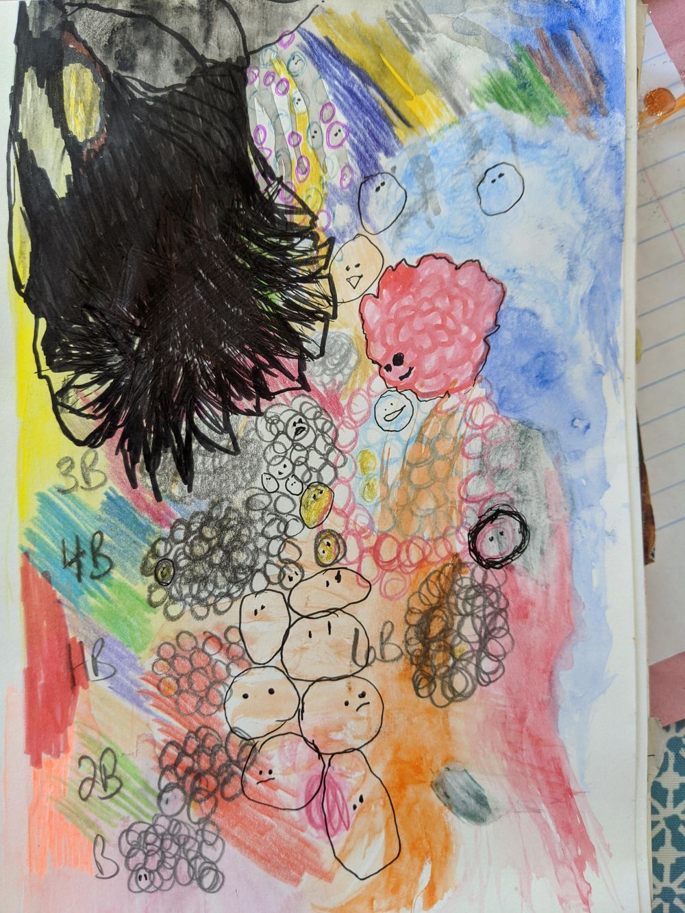 Unleash Your Creativity Skillshare Student Project