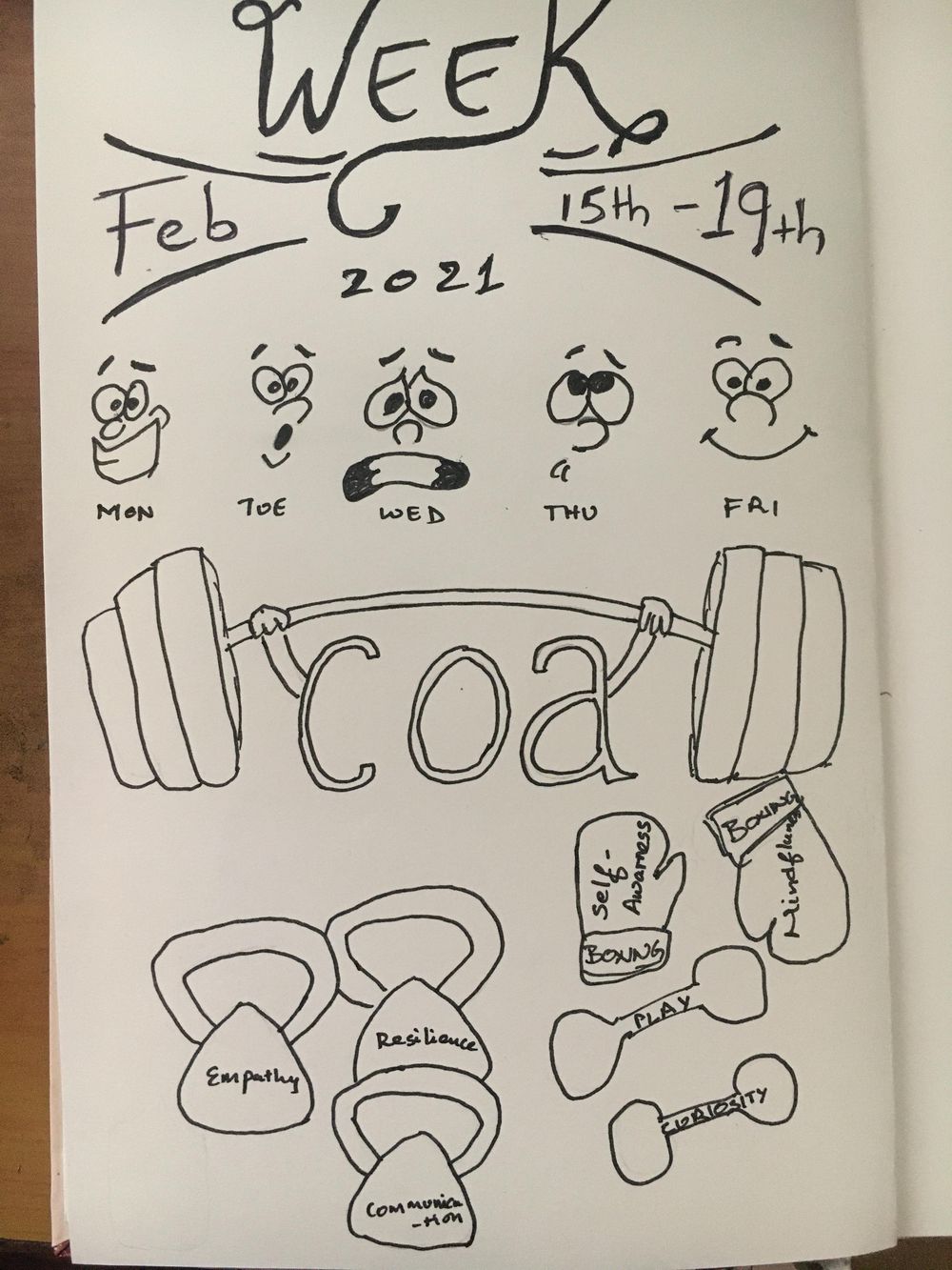 weekly-journal-skillshare-student-project