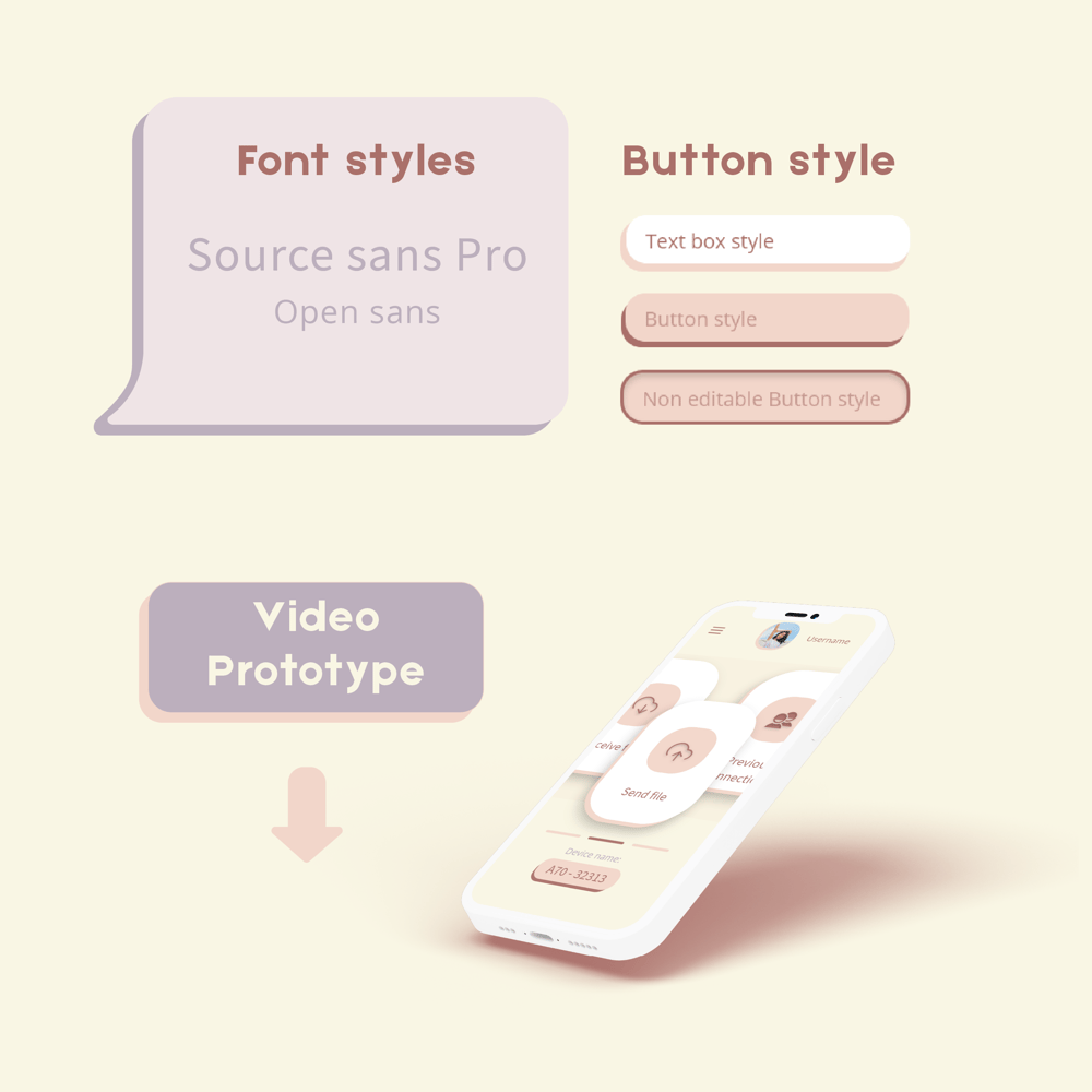 Share Zone - image 7 - student project