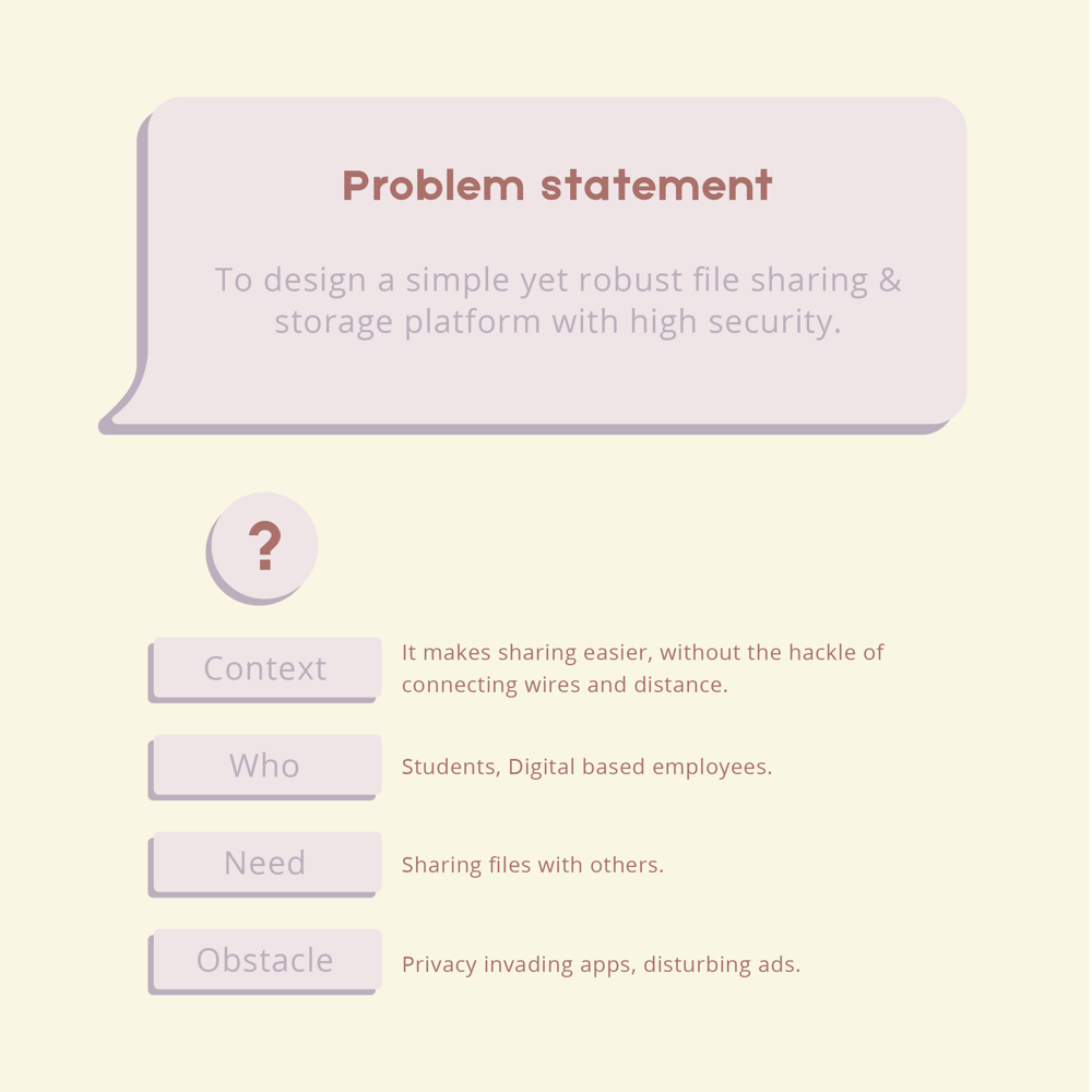 Share Zone - image 2 - student project