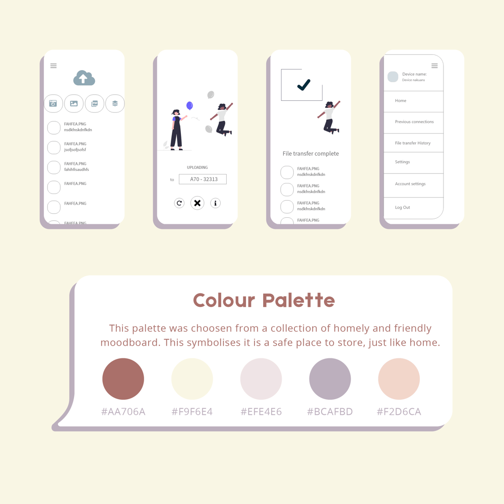 Share Zone - image 6 - student project