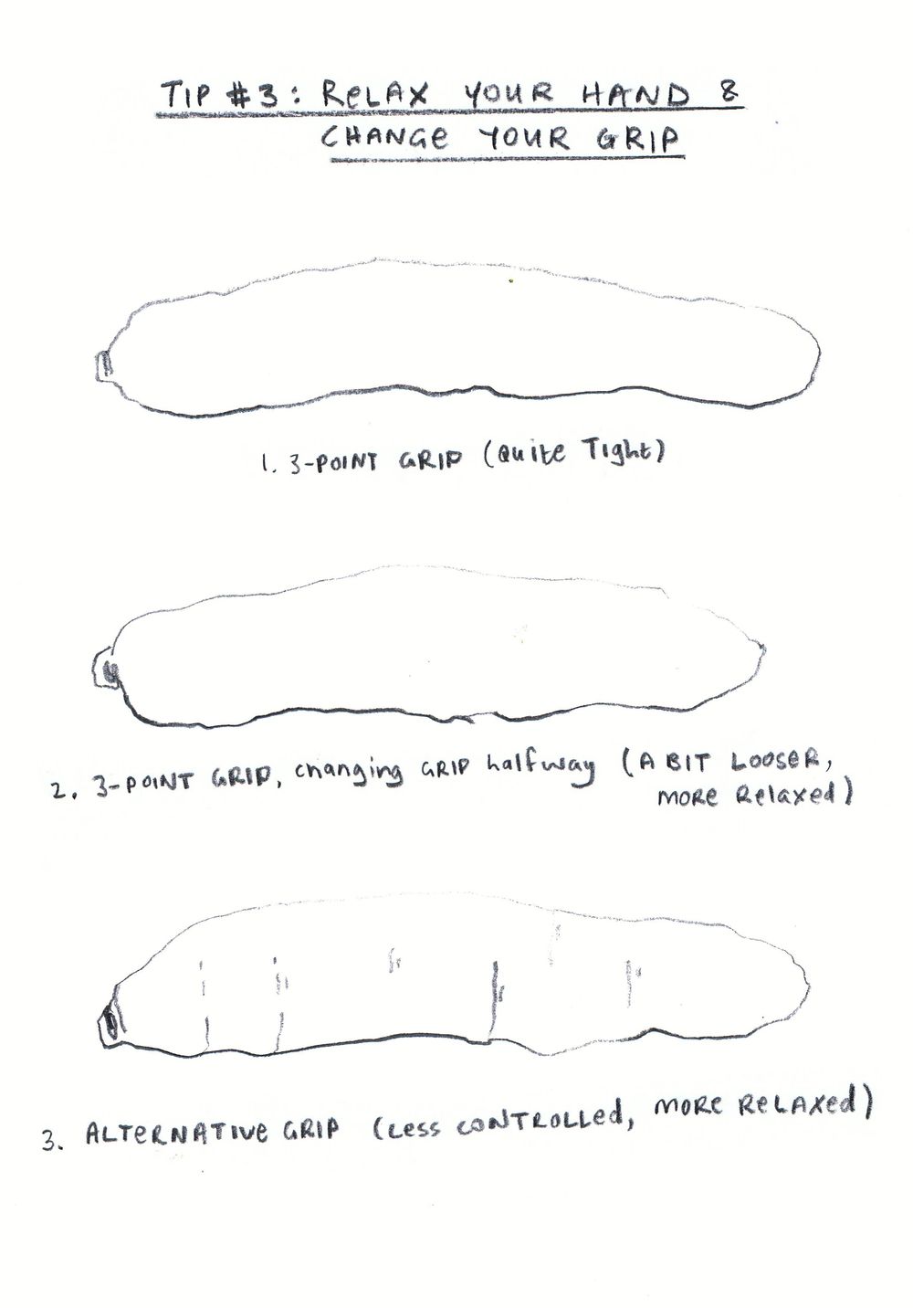 Secrets of Drawing: Three Easy Ways to Improve Your Line Drawings - image 3 - student project