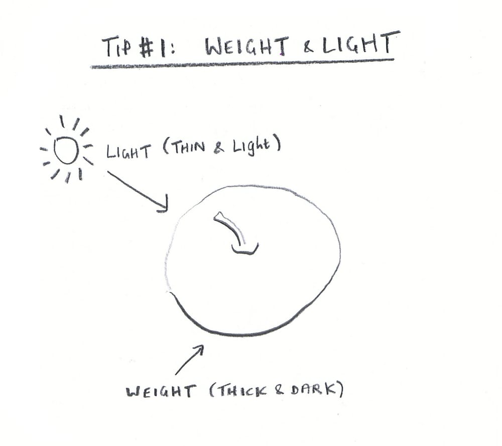 Secrets of Drawing: Three Easy Ways to Improve Your Line Drawings - image 1 - student project