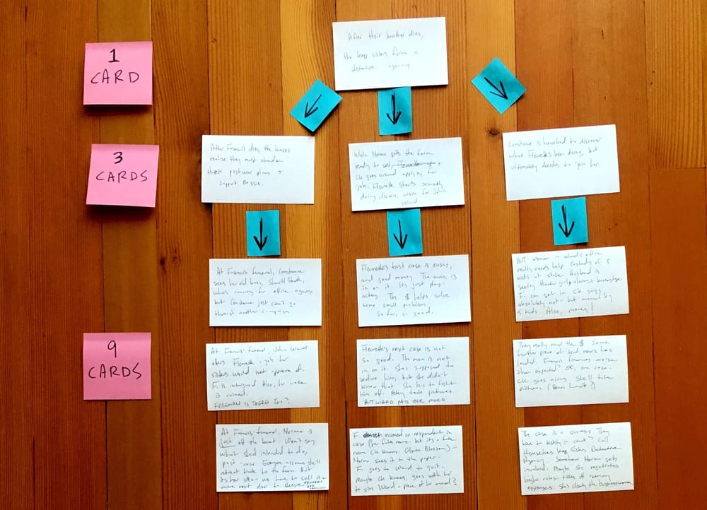 Index Cards! - image 1 - student project
