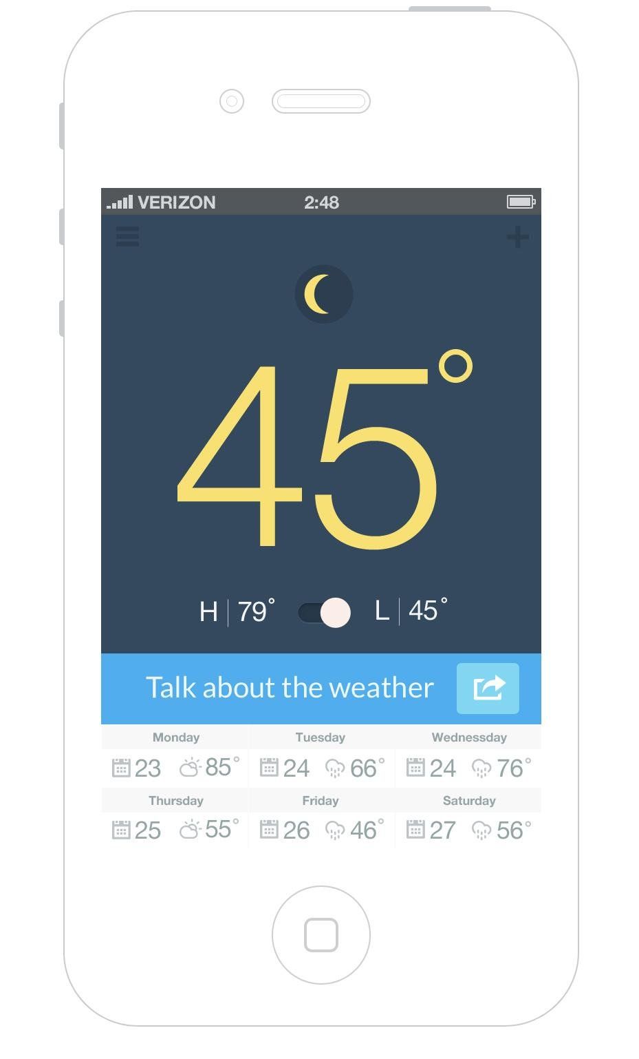 Talk about the weather - image 2 - student project