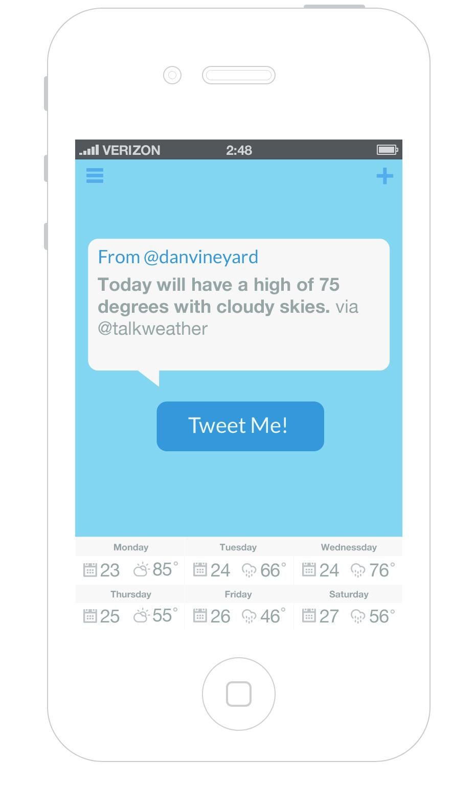 Talk about the weather - image 3 - student project