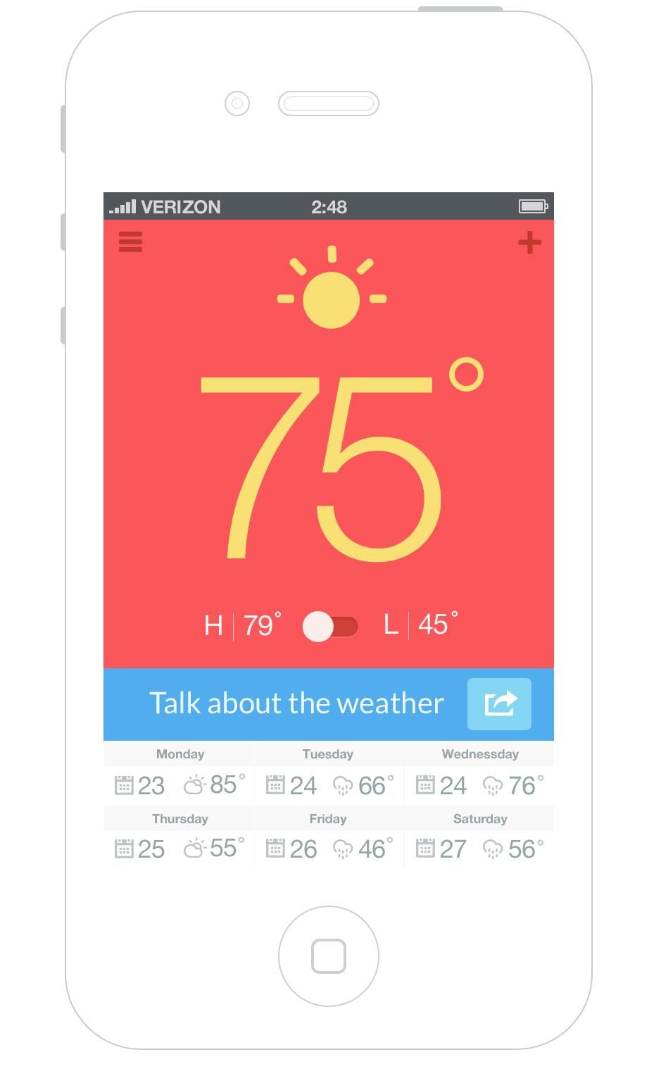 Talk about the weather - image 1 - student project