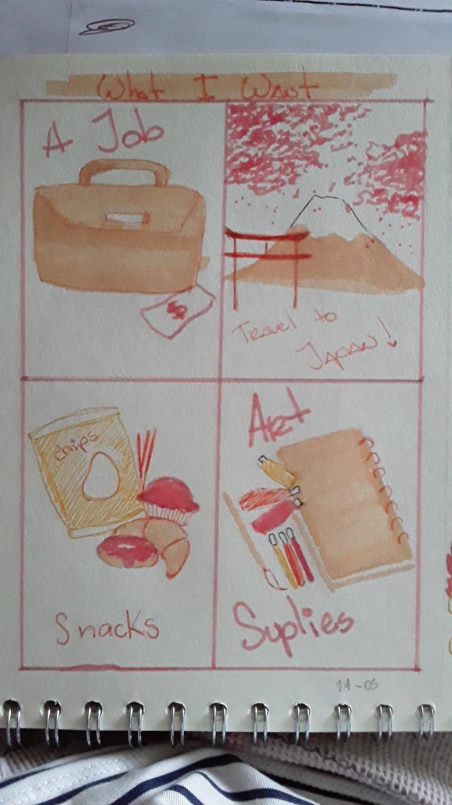 My Visual Journal - image 3 - student project