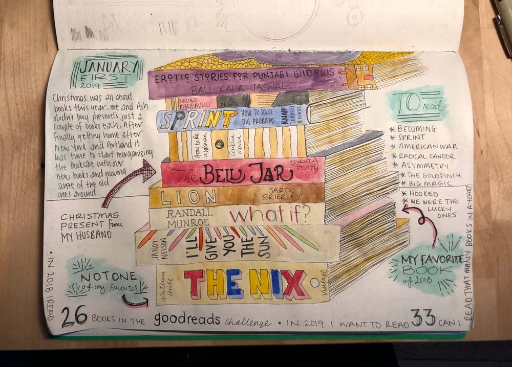 Lauren's Sketch Journal - image 2 - student project