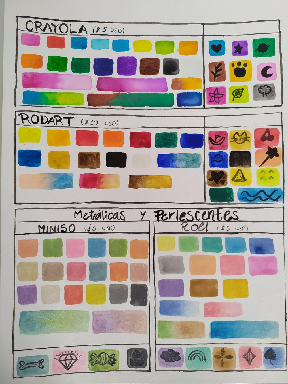 Swatch de acuarelas - image 1 - student project
