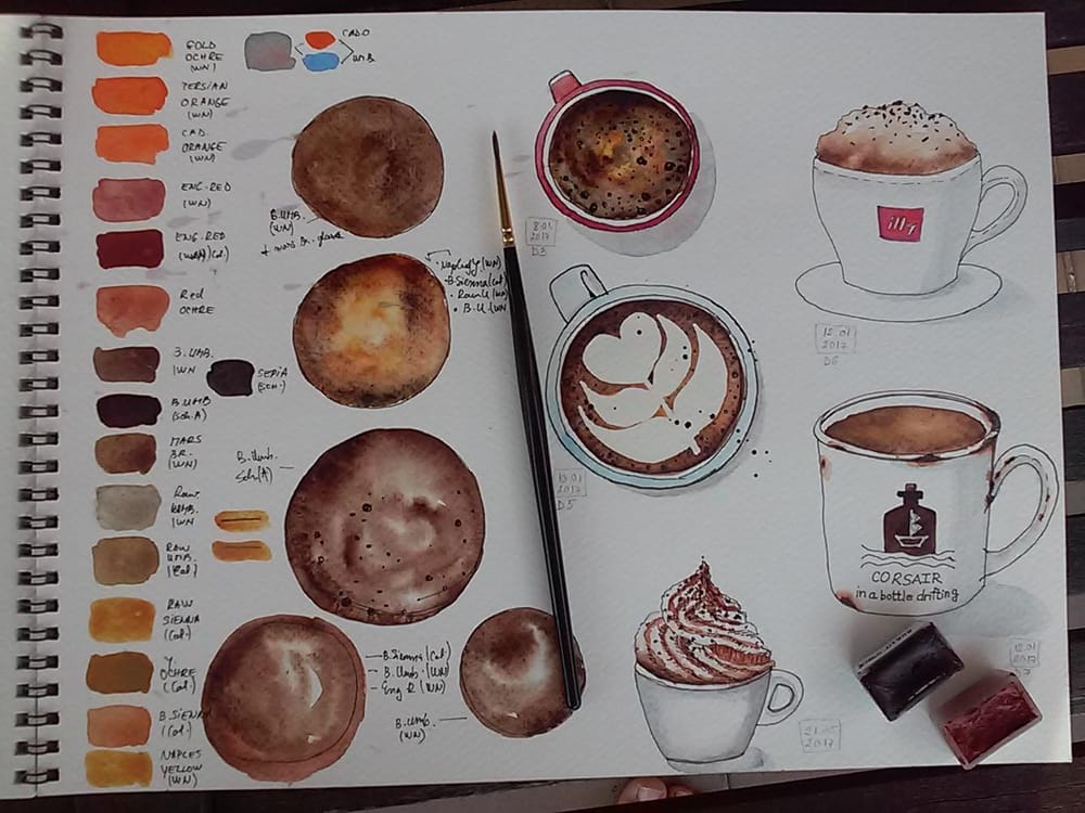 But First Coffee #butfirstcoffee - image 2 - student project