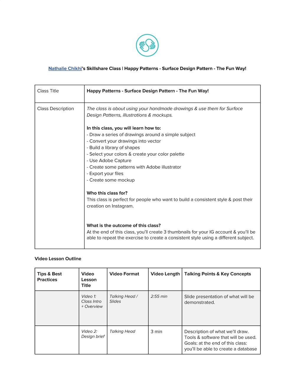 Happy Patterns | Surface Design Pattern - The Fun Way! - image 1 - student project