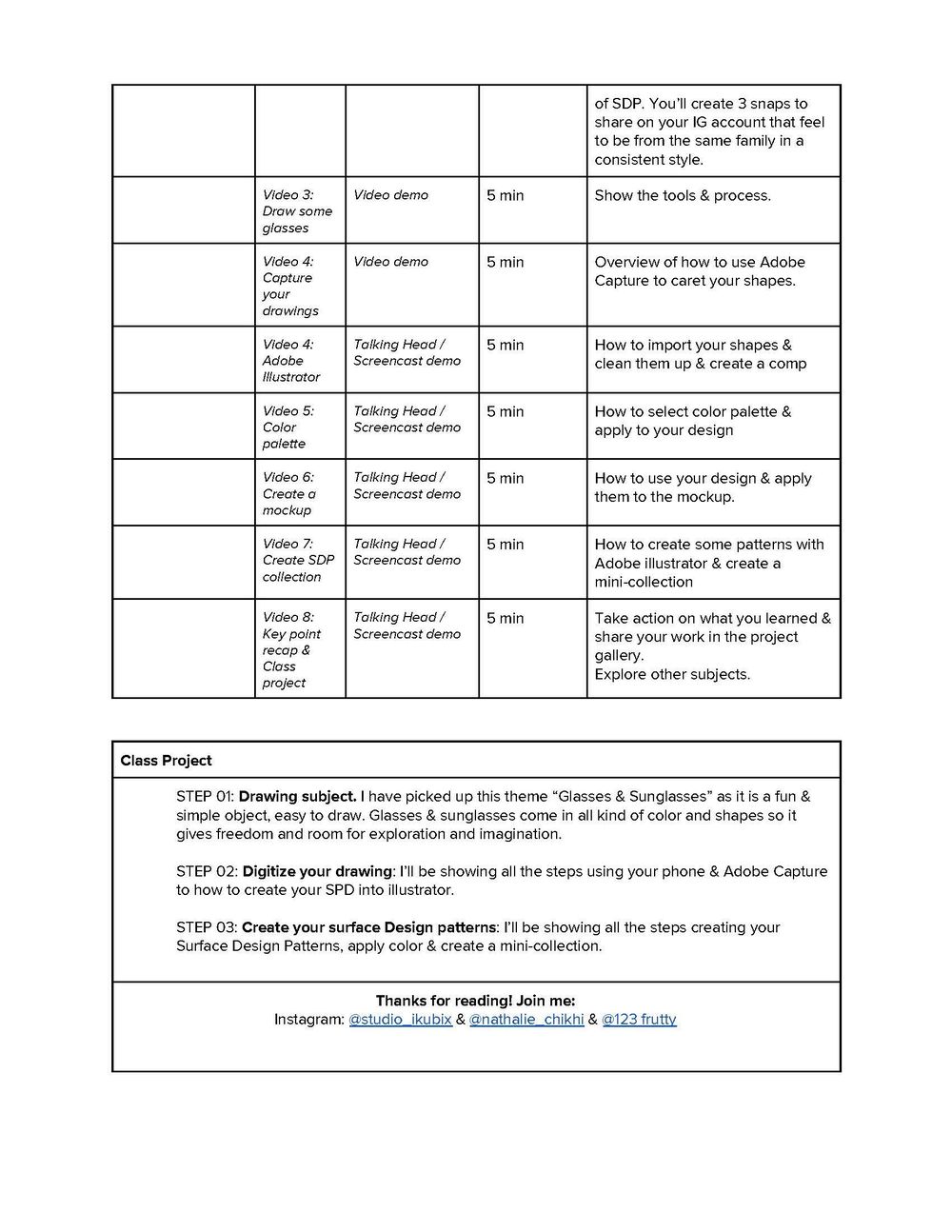 Happy Patterns | Surface Design Pattern - The Fun Way! - image 2 - student project