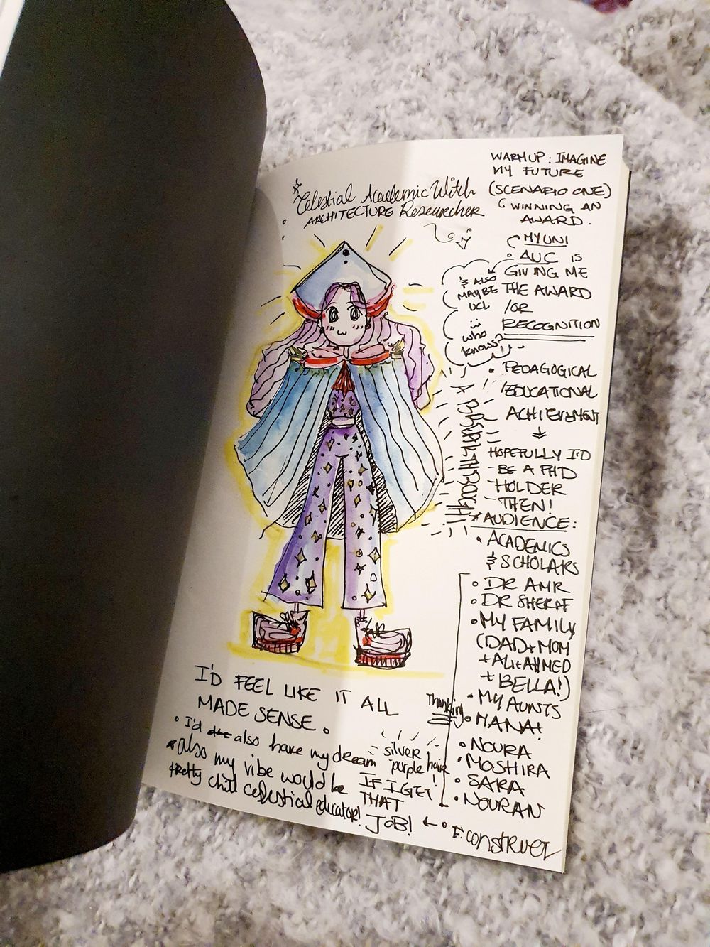 (WIP) Farragian's Creative Transformation (hopefully) - image 1 - student project