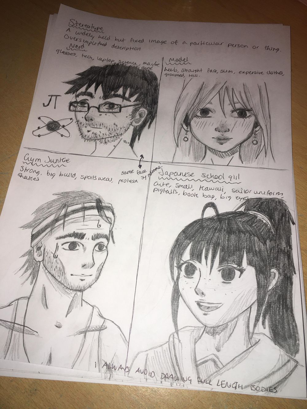Adding Personality To Your Characters - Project - image 3 - student project