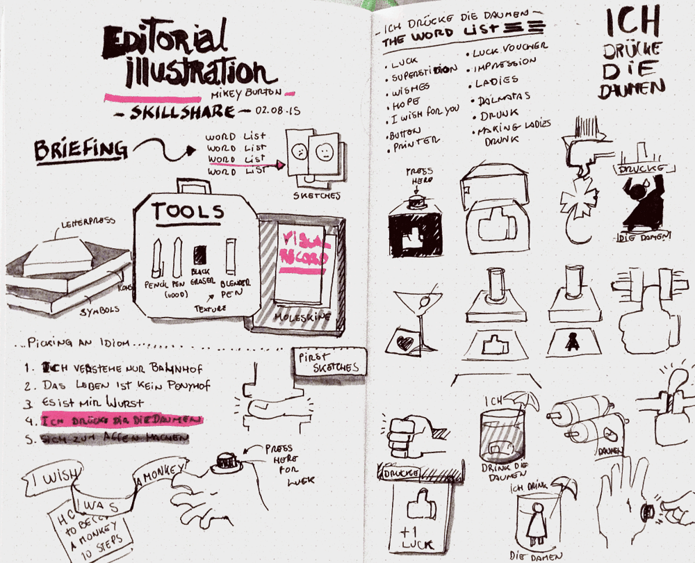 Ich drücke dir die Daumen Skillshare Student Project