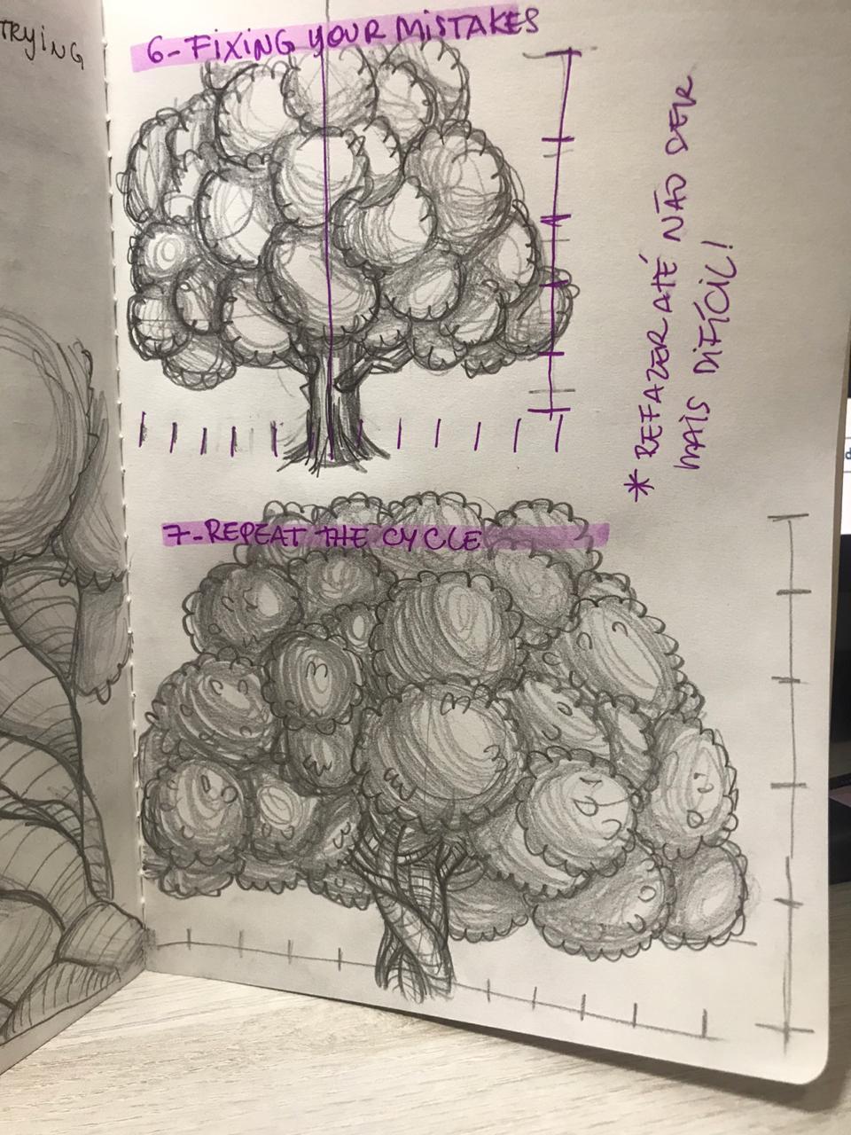 practice - image 1 - student project