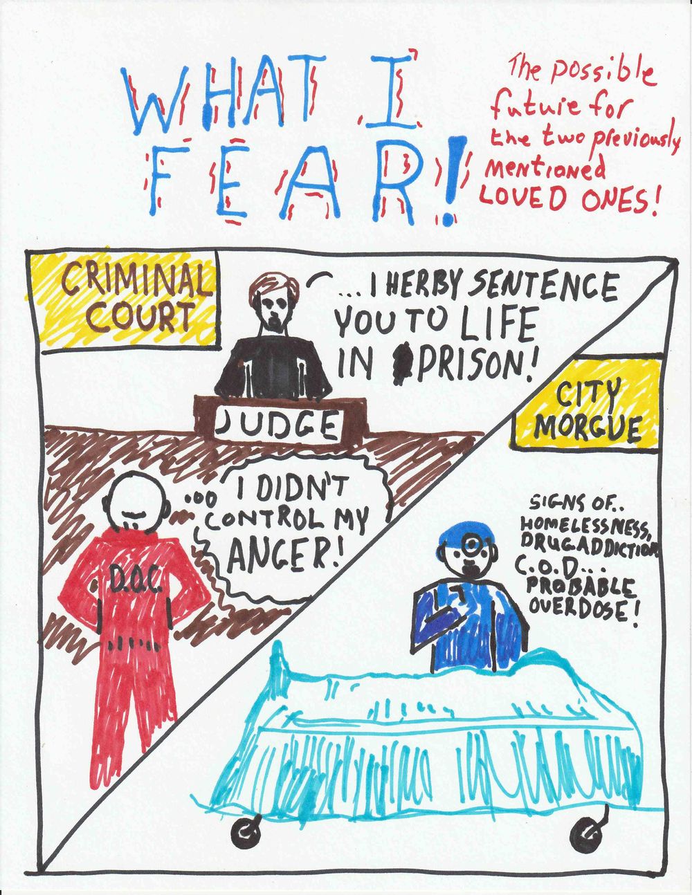 Visual Journaling - image 4 - student project