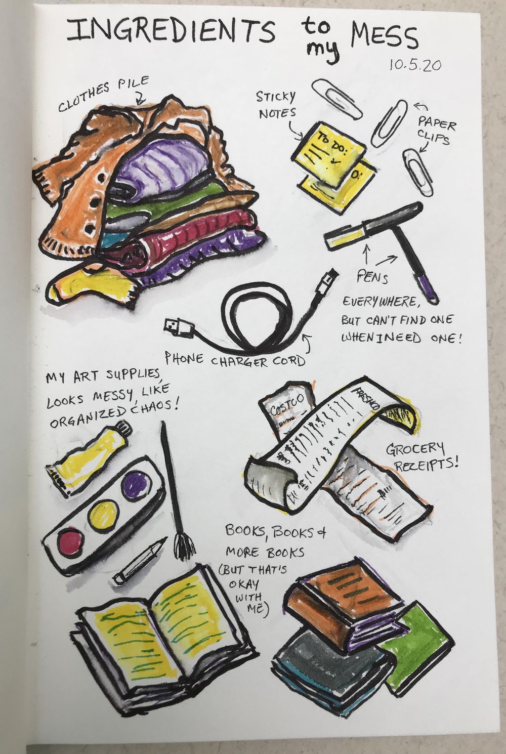 Illustrated Journaling: 14 Days of Prompts - image 4 - student project