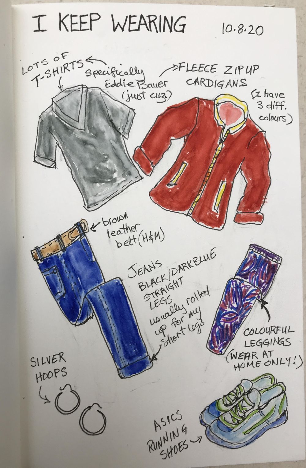 Illustrated Journaling: 14 Days of Prompts - image 1 - student project