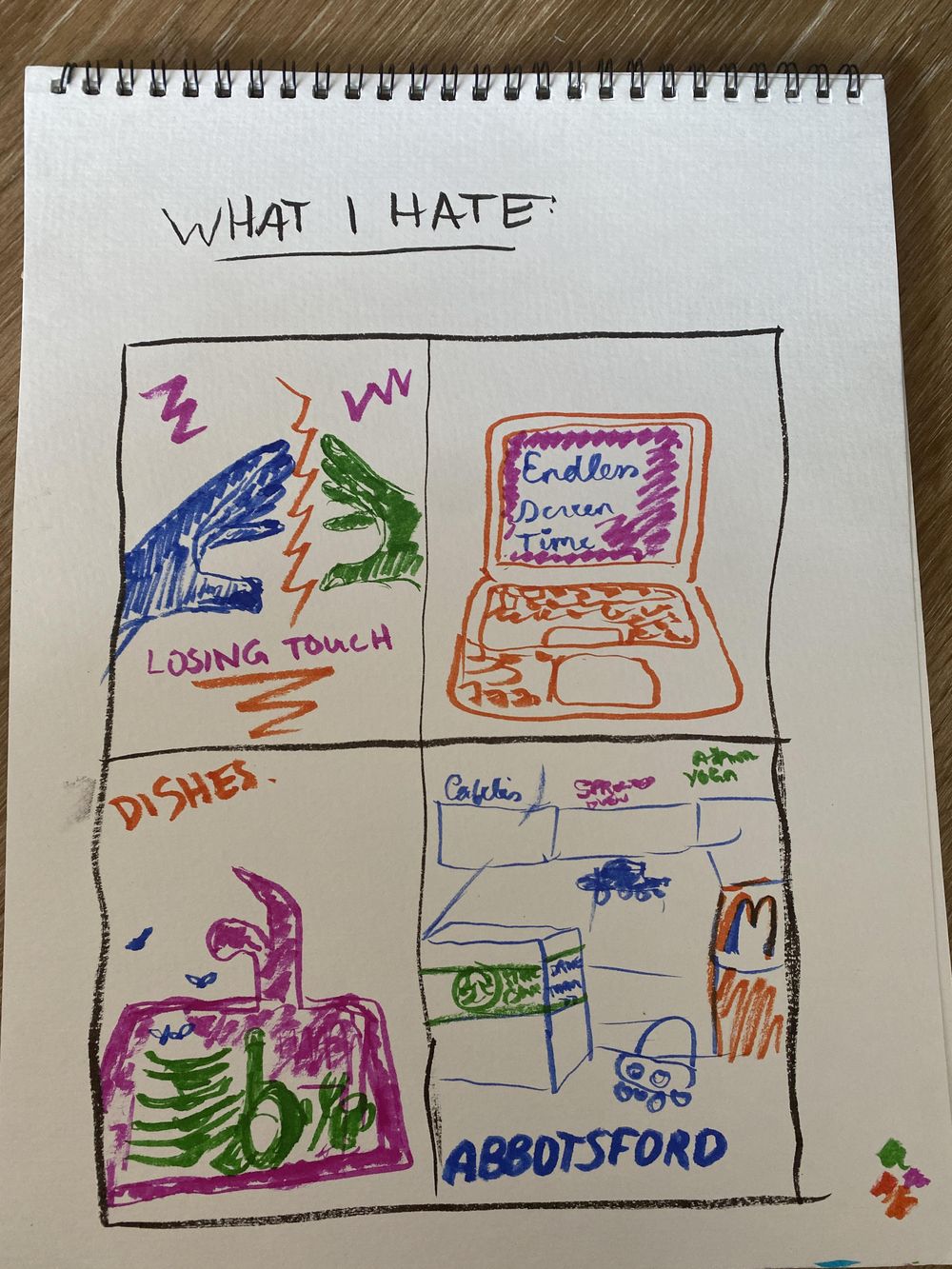 Drawing my Feelings - image 2 - student project