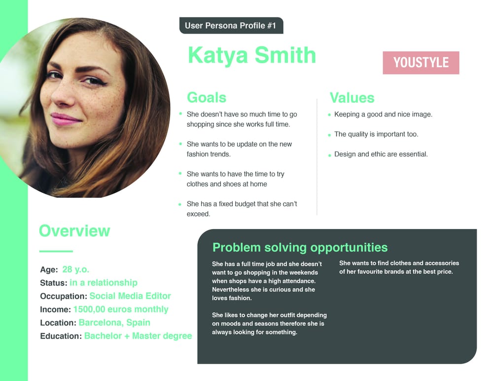Youstyle: Choose your style, Change it everyday" - image 2 - student project