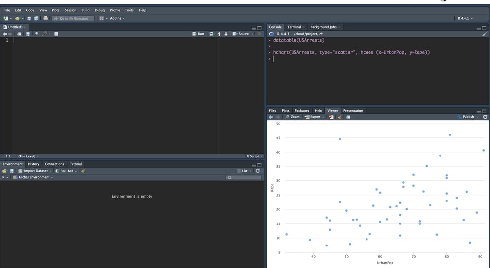 Project: Programming in R - image 1 - student project