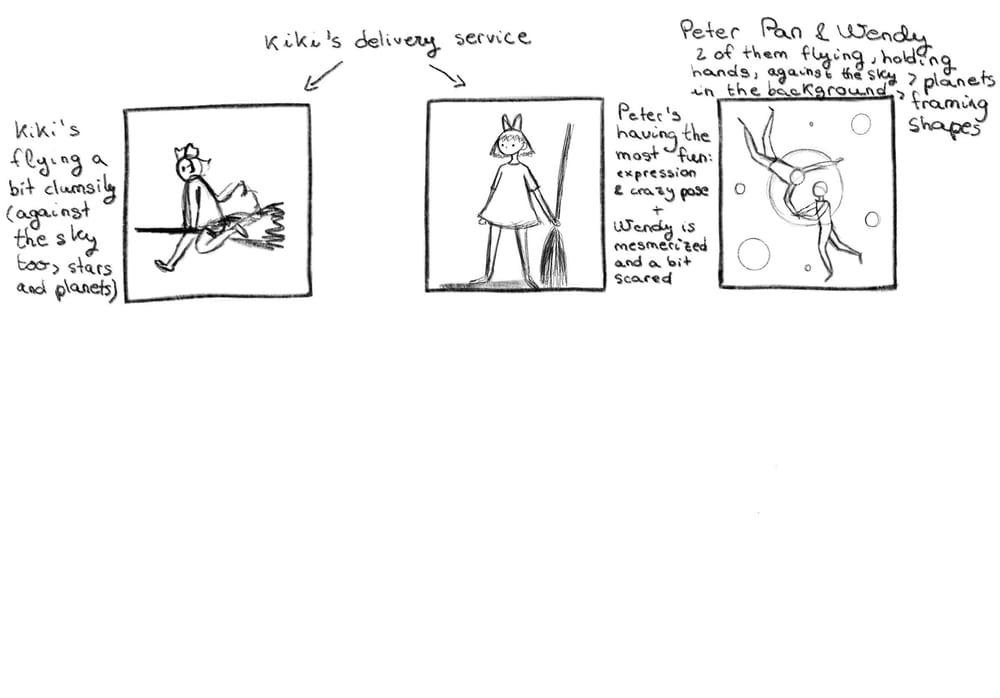 Peter Pan & Wendy - image 2 - student project