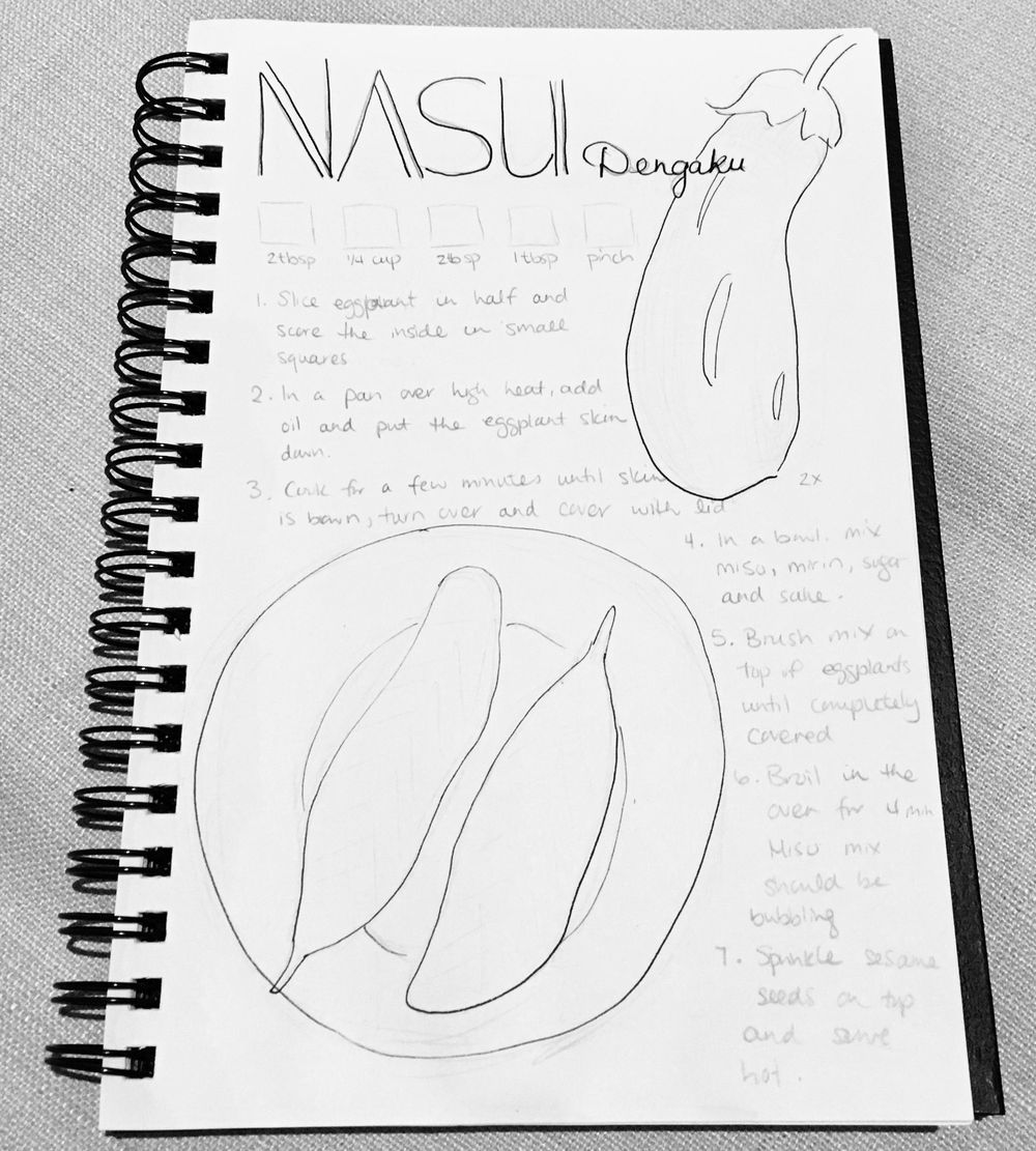Nasu Dengaku - image 2 - student project
