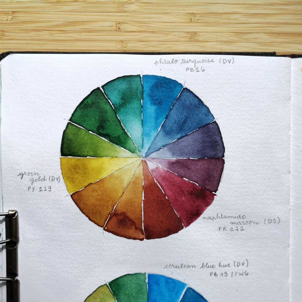 Color wheels - image 2 - student project