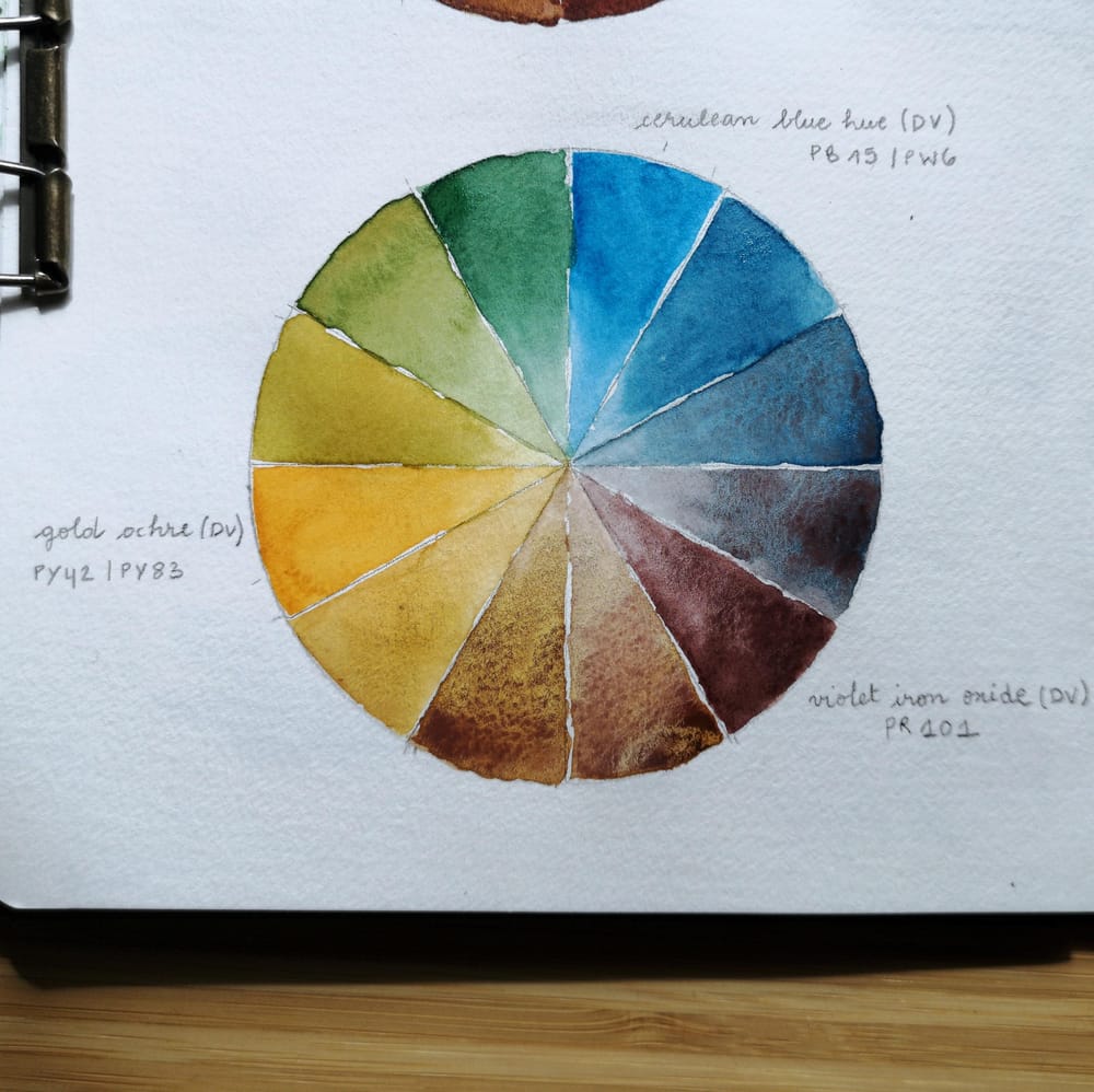 Color wheels - image 3 - student project