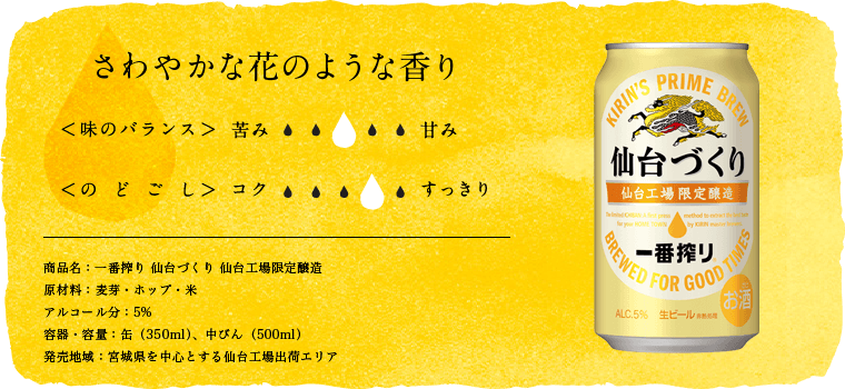 My Pairing with TOFU, SUSHI and MOCHI Ice Cream - image 1 - student project