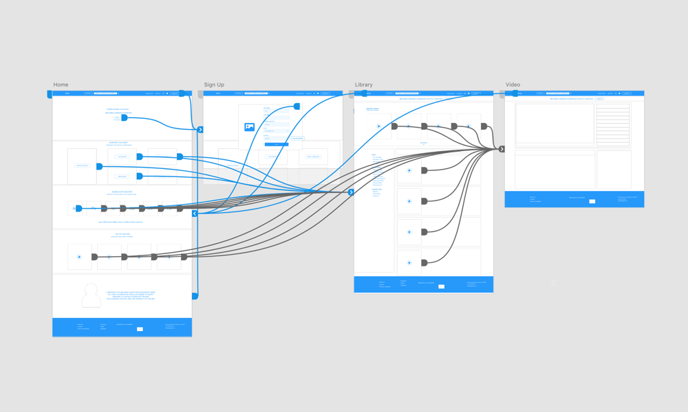 BYOL UI Design by Jean-Francois Migne - image 1 - student project