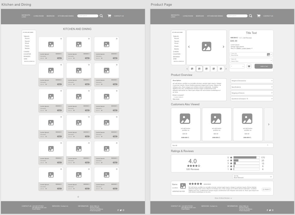 Maynooth Project Skillshare Student Project