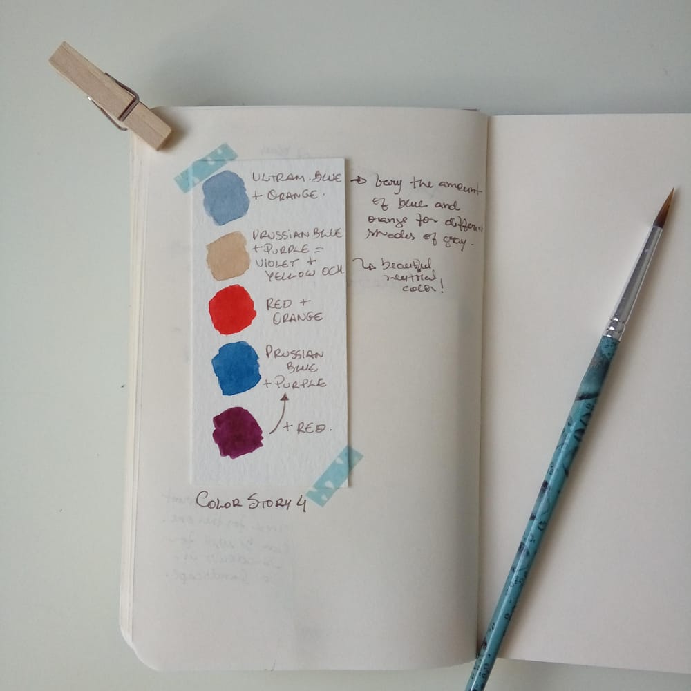 Winter Color Trends 2019/2020 - image 3 - student project