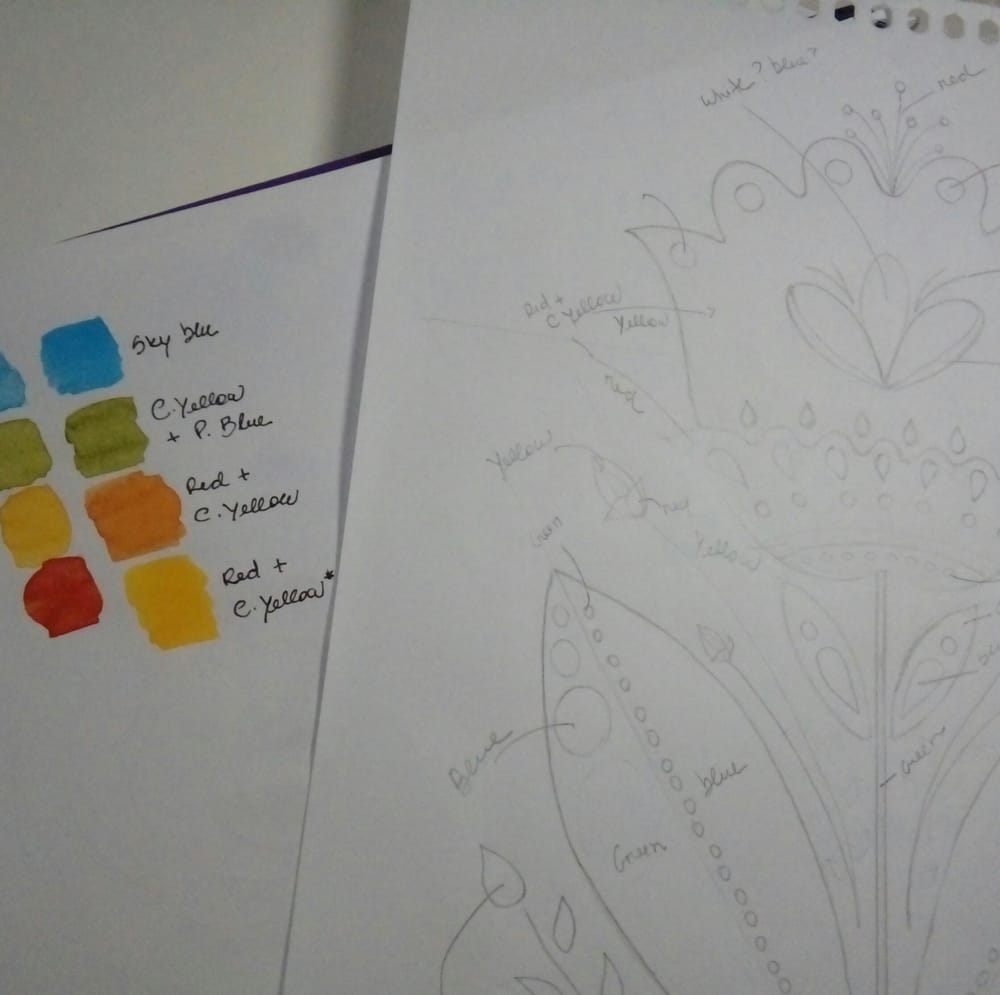 Modern Botanical Folk Art - image 2 - student project