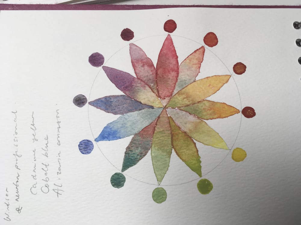 Colour wheels - image 4 - student project