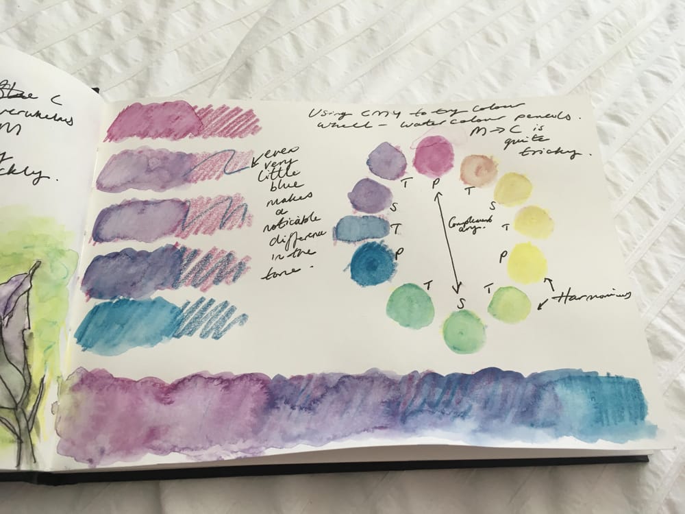 Colour wheels - image 2 - student project