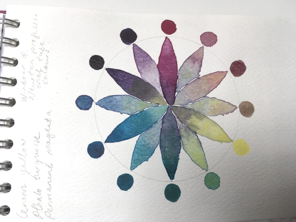 Colour wheels - image 5 - student project