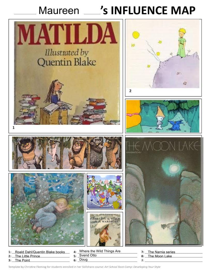 Maureen's Influence Map - image 1 - student project